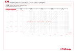Pressure drop diagram 113
