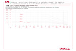Pressure-temperature diagram 114