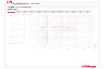 压力损失 116N