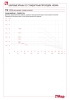 Pressure-temperature diagram 116