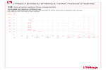 Pressure-temperature diagram 116