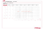 压力损失 117N