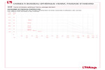 Pressure-temperature diagram 117