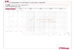 Pressure drop diagram 118N