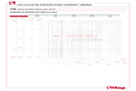 Diagrama de pérdidas de carga 118