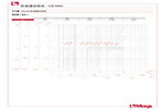 压力损失 118