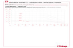 Pressure-temperature diagram 118