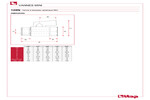 Dimensions 126N