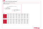 Dimensiones 128