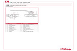 Materiales 128