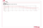 Pressure-temperature diagram 128