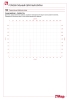 Pressure-temperature diagram 130