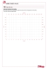 Pressure-temperature diagram 130