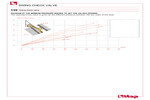 Diagram minimum pressure to get the valves opening 130