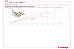 Diagrama de presión mínima para la apertura de la válvula 130