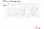 Diagrama de pérdidas de carga 156