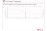 Pressure-temperature diagram 156