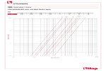 Pressure drop diagram 193