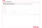 Pressure-temperature diagram 193
