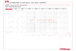 Pressure drop diagram 217