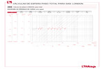 Diagrama de pérdidas de carga 266