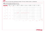 Diagrama de pérdidas de carga 267