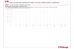 Pressure-temperature diagram 267