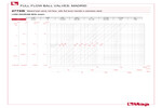 Pressure drop diagram 277XB