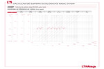 Diagrama de pérdidas de carga 290P