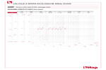 Perdite di carico 290P