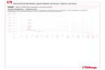 Pressure-temperature diagram 290P