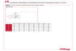 Dimensions 291P