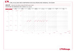 Diagrama de pérdidas de carga 291P
