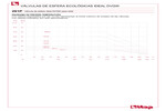 Pressure-temperature diagram 291P