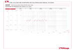 Diagrama de pérdidas de carga 292P