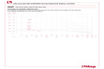 Pressure-temperature diagram 292P
