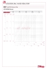 Pressure drop diagram 293P
