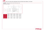 Dimensiones 293P