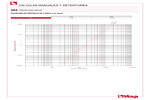 Diagrama de pérdidas de carga 294