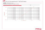 Diagrama de pérdidas de carga 295S