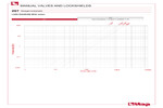 Pressure drop diagram 297