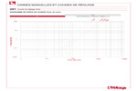 Diagramme pertes de charge 297