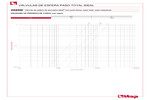 Diagrama de pérdidas de carga 298SB