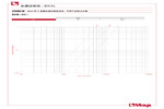 压力损失 298SB