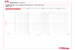 压力损失 298SDCB