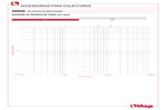 Diagrama de pérdidas de carga 298SK