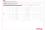 Diagramm Druckverluste 298SK