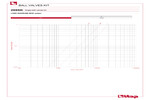 Pressure drop diagram 298SK