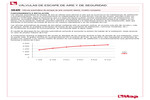 Instalación 364R