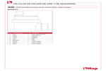 Materiales 364R
